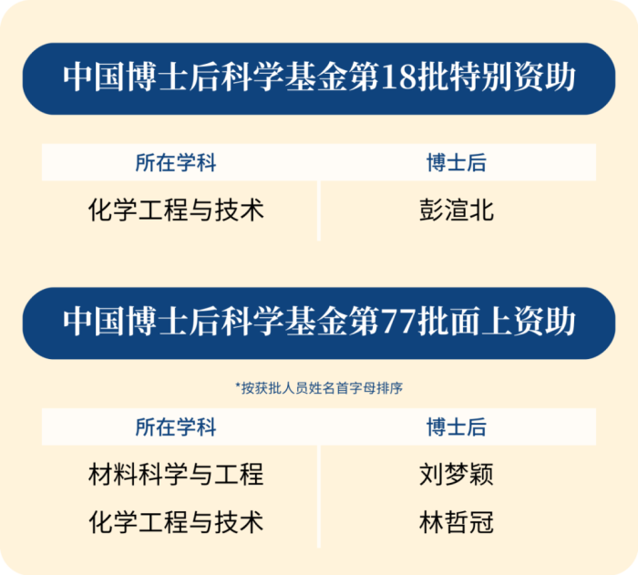 836b4bd4-81dd-4f65-af5f-7b69c42473f9.png